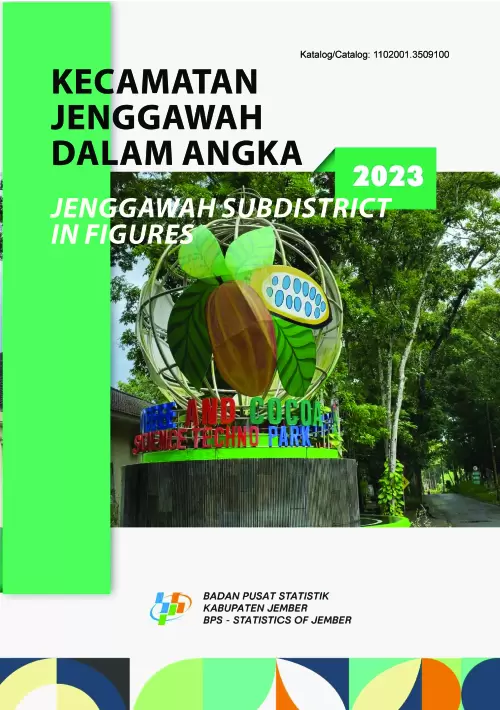 Kecamatan Jenggawah Dalam Angka 2023