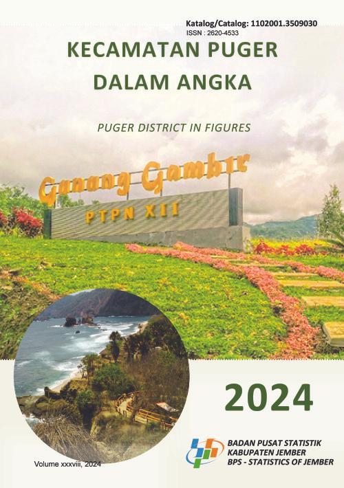 Puger District in Figures 2024