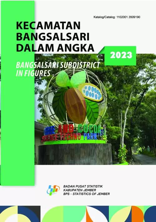 Bangsalsari Subdistrict in Figures 2023