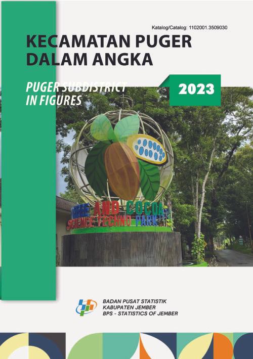 Kecamatan Puger Dalam Angka 2023