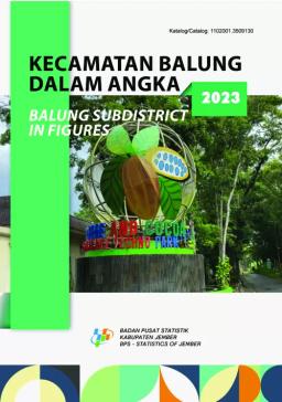 Balung Subdistrict In Figures 2023