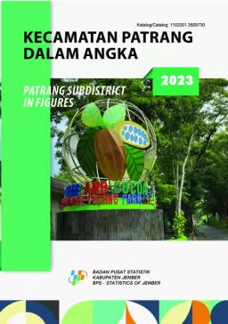 Patrang Subdistrict In Figures 2023