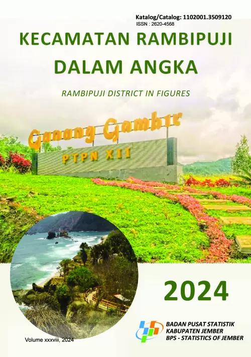 Rambipuji District in Figures 2024