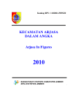 Kecamatan Arjasa Dalam Angka 2010