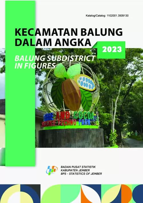 Balung Subdistrict in Figures 2023